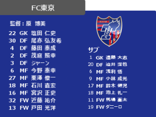 Download Video Effects Photo Frames Directorzone