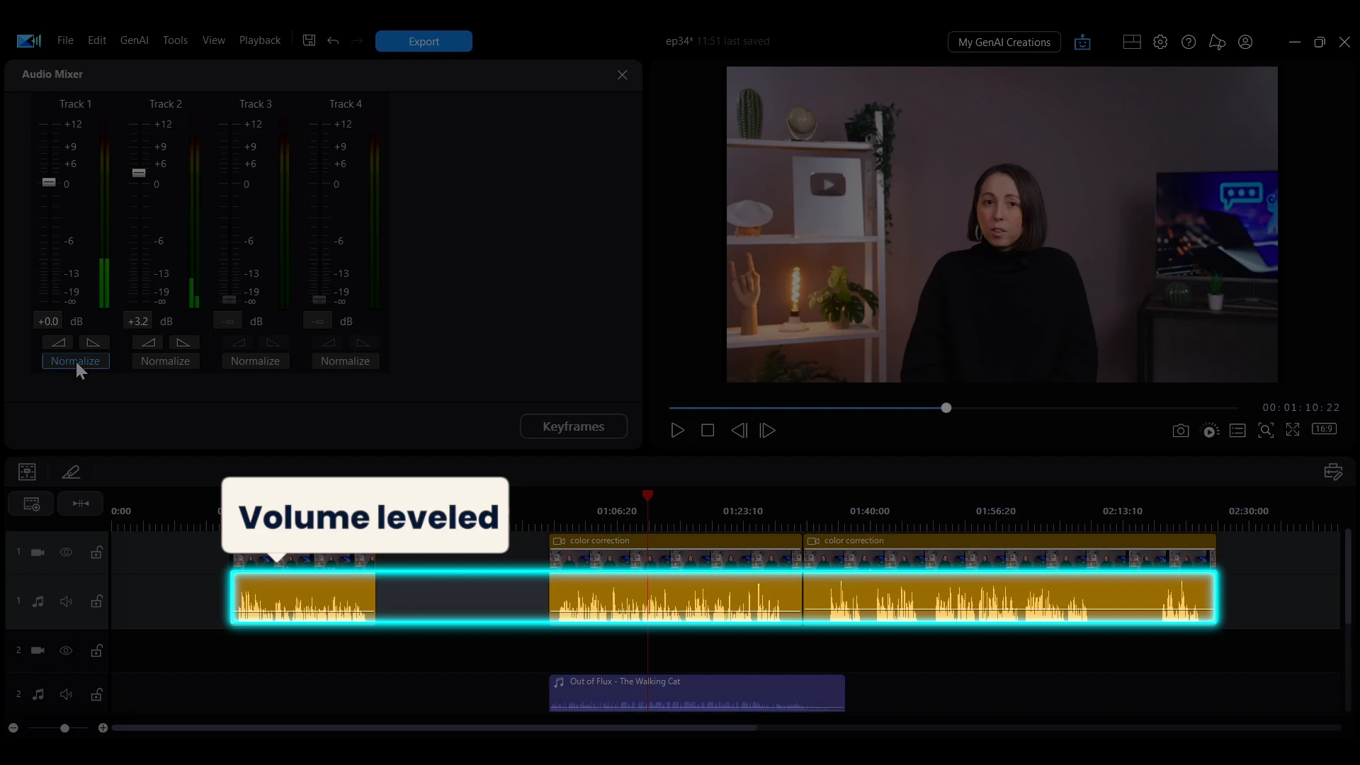 Two audio clips in the PowerDirector timeline after normalizing, with a callout reading volume leveled.