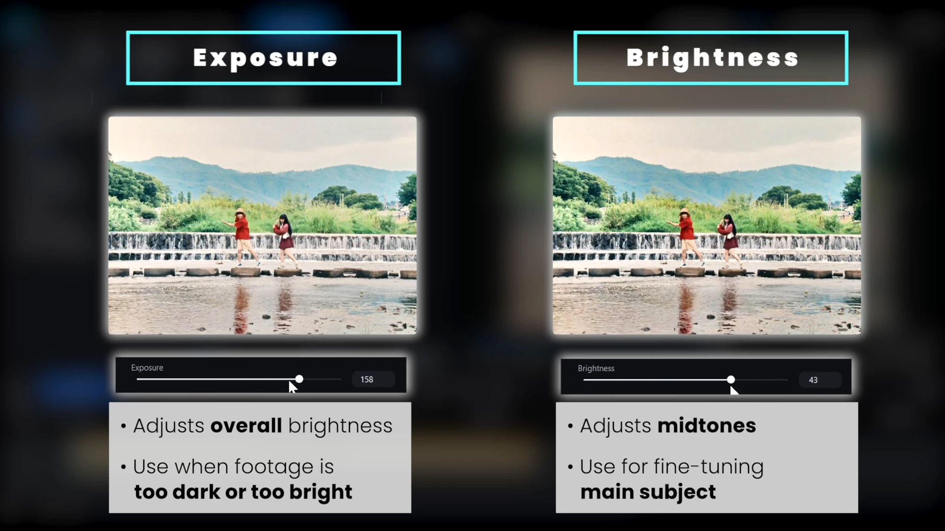 A side by side comparison of the Exposure and Brightness sliders in PowerDirector, with Exposure adjusting overall brightness and Brightness adjusting midtones.