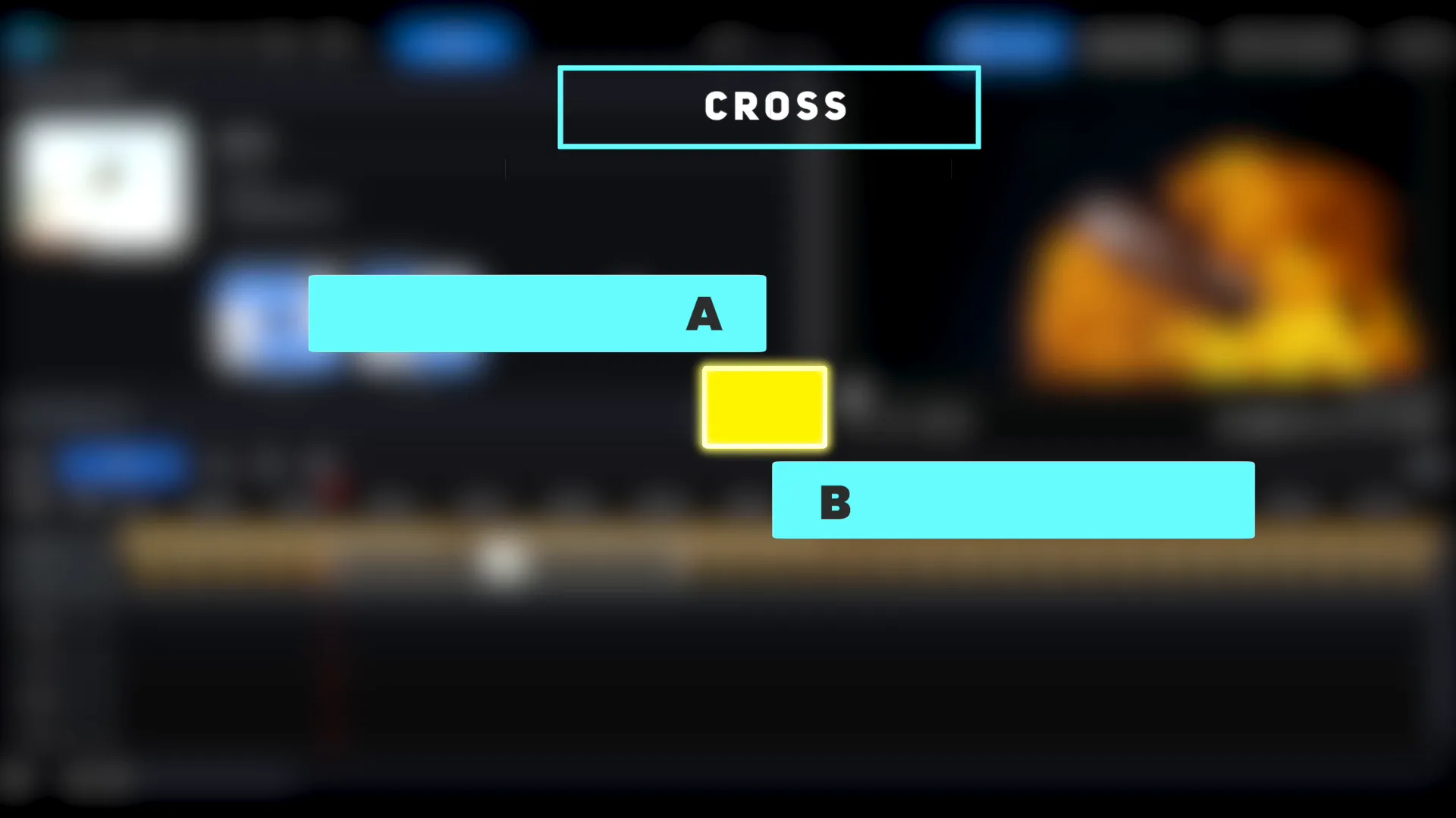 A diagram showing clips A and B side by side with the transition bridging the gap, keeping the total length.