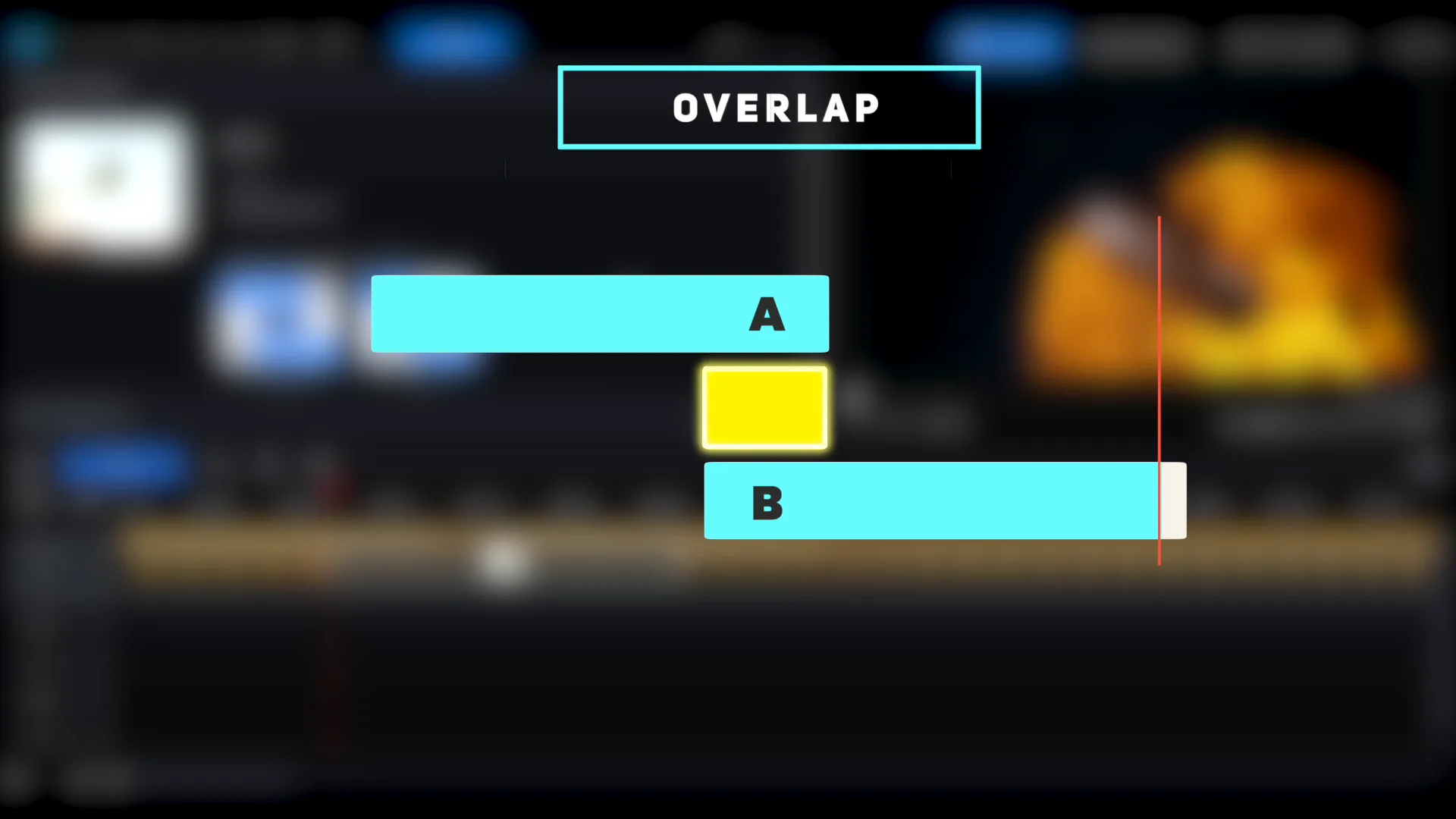 A diagram showing clips A and B overlapping each other during the transition, shortening the pair.