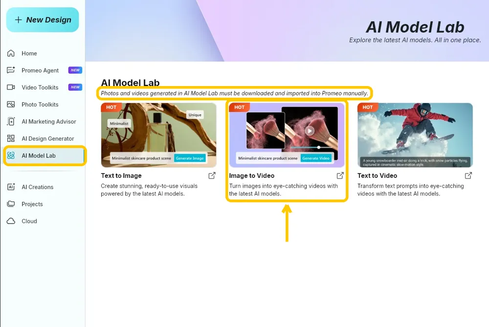 The AI Model Lab page in Promeo with the menu item, the note about importing results manually, and the Image to Video card highlighted