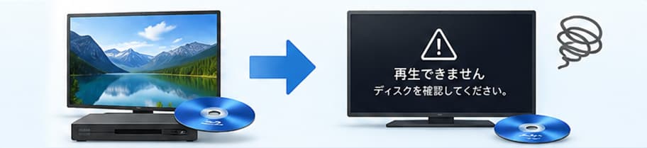 ブルーレイが再生できない原因と確認方法