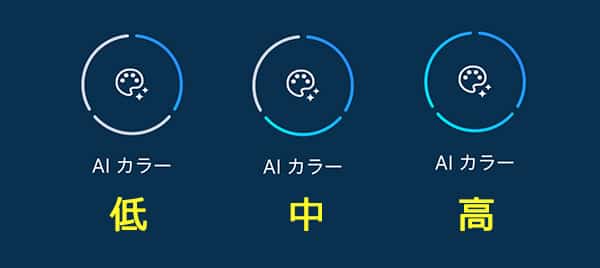 動画高画質化使い方