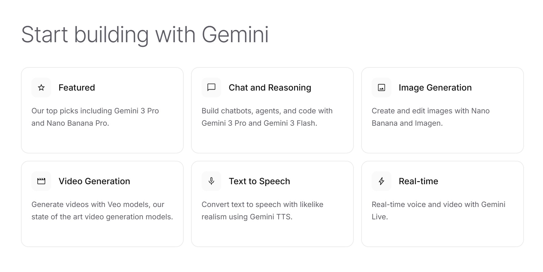 Modos de trabajo de Google AI Studio