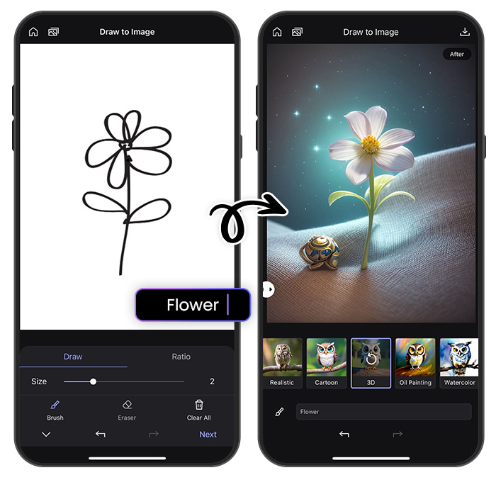 a flower sketch and the text prompt and generated image in 3D style made by MyEdit