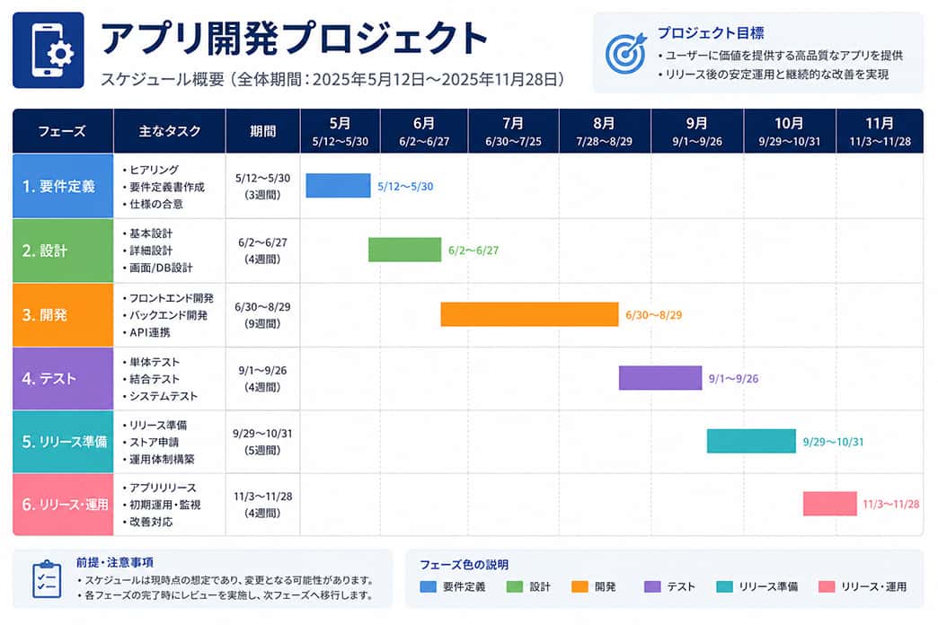 ChatGPT Images 2.0　で生成したサンプル画像