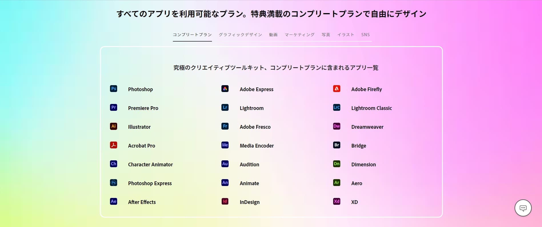 Creative Cloud に含まれる製品