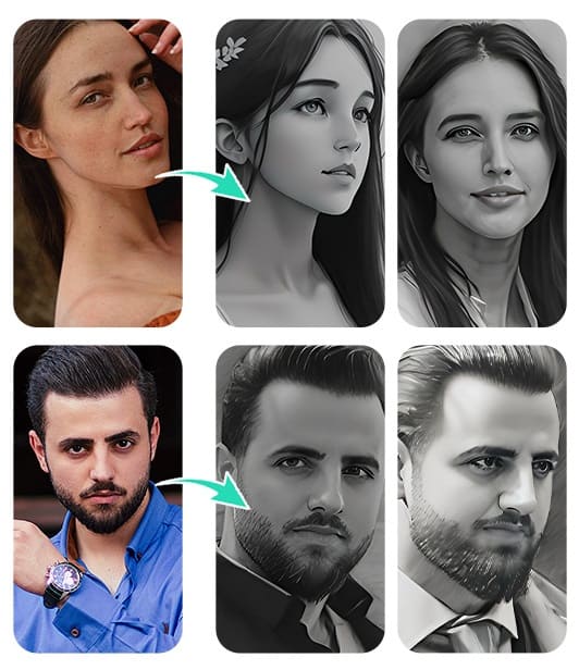 Transformer une photo en dessin avec la solution en ligne gratuite MyEdit