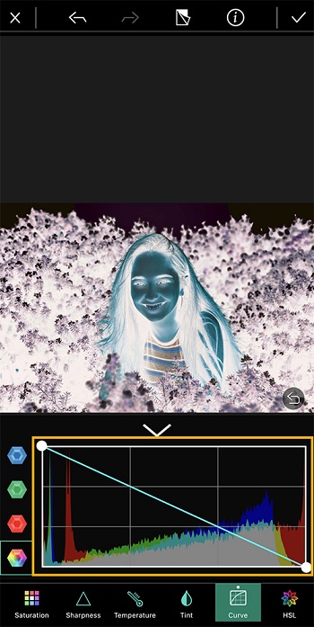 PhotoDirector App - invert colors