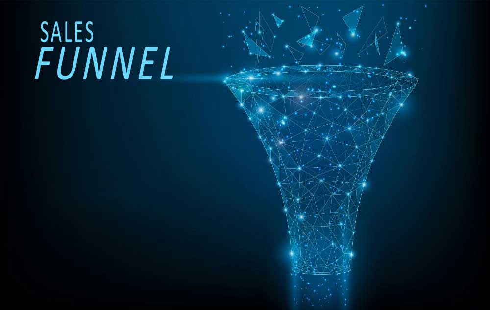 Sale funnel for video marketing