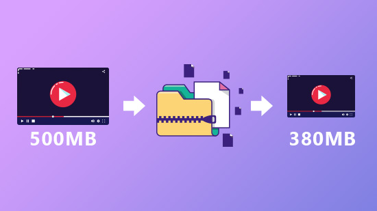 Videos komprimieren - Schnell und einfach