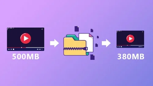 Videos komprimieren - Schnell und einfach