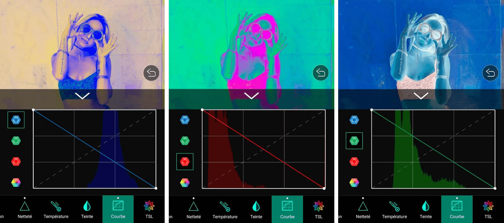 PhotoDirector App - Inverser les couleurs