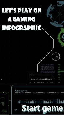 Gaming Infographic - Best for Gaming 