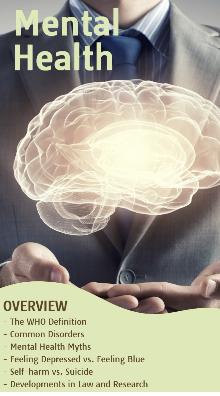 Mental Health - Best for Health & Wellness