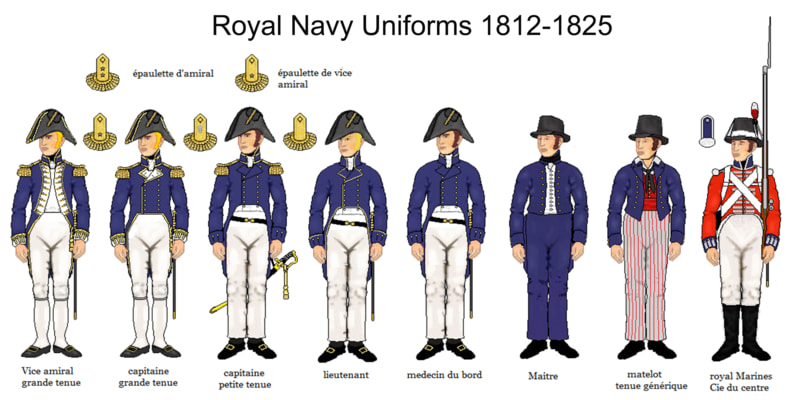 navy uniforms