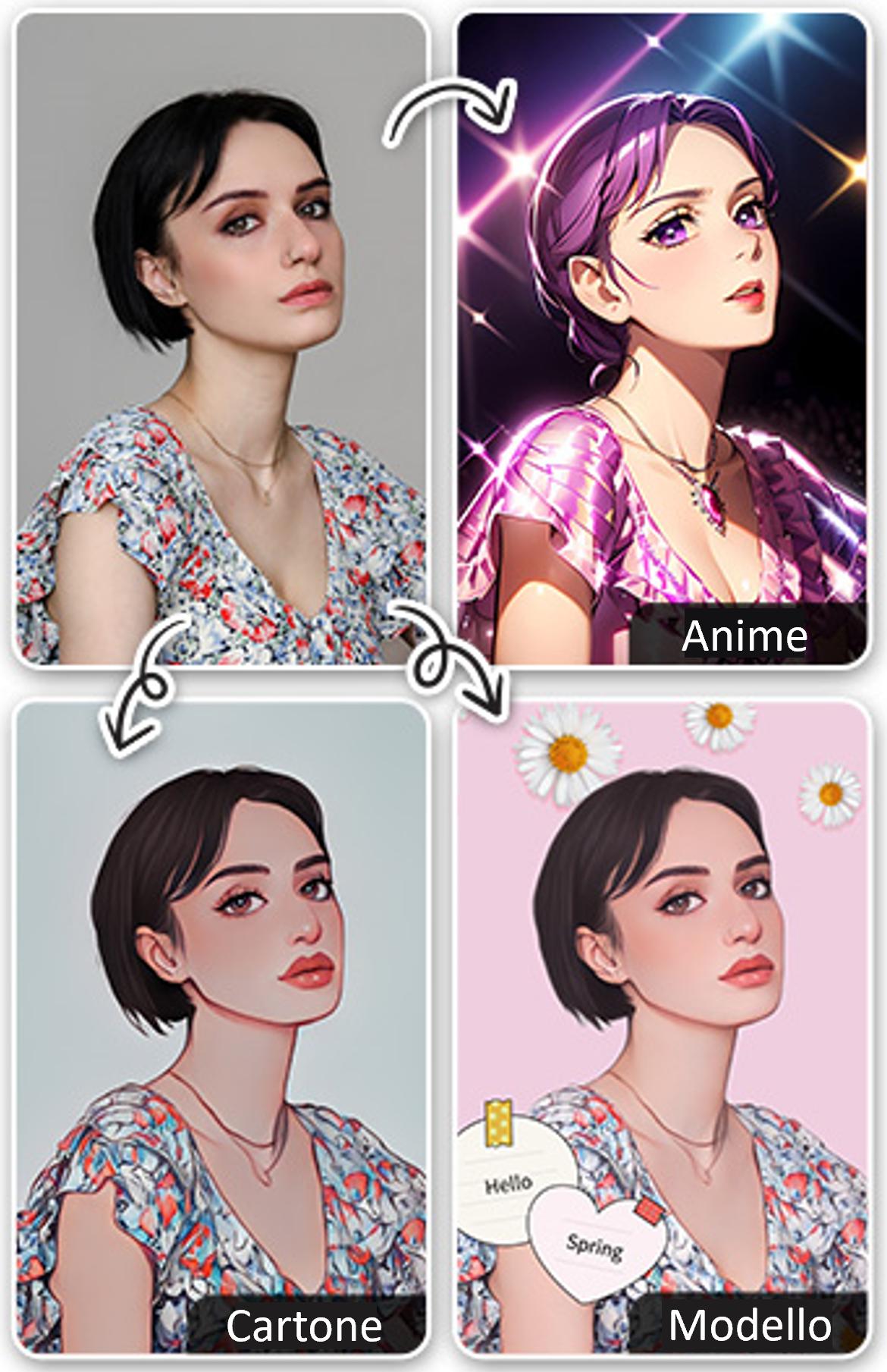 PhotoDirector - La migliore App per trasformare le foto in cartoni animati con AI