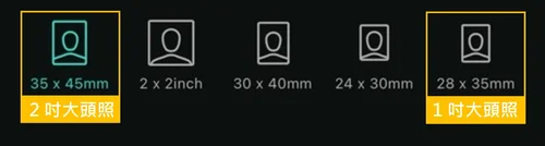證件照尺寸：一寸／兩寸照片大小