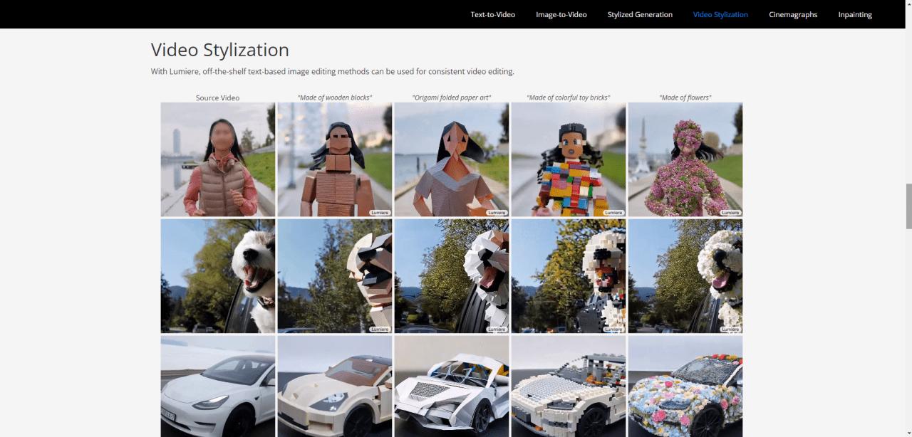 Lumiere par Google Deepmind