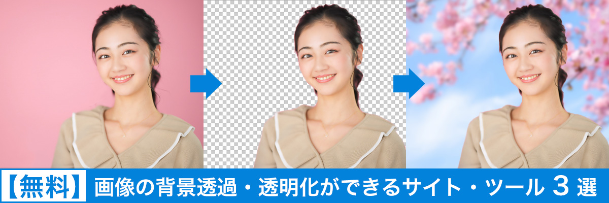 画像の背景透過・透明化ができるサイト・ツール 3 選