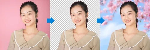 추천 누끼따기 사이트 5곳, 클릭 한 번으로 사진 누끼따기 완료, 컷아웃으로 배경 변경 가능