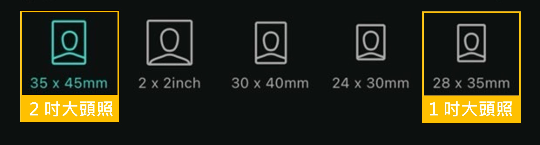 證件照尺寸