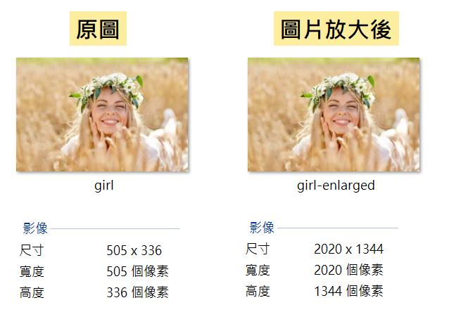 相片大師 AI 無損圖片放大 介面