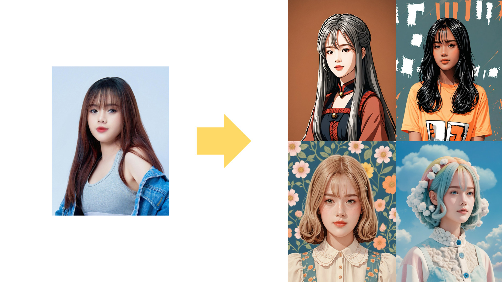 AI照片生成大頭照