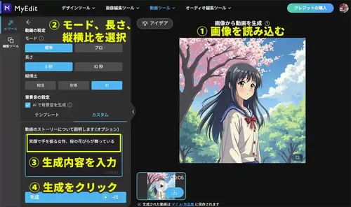 MyEditを使ったAI画像生成