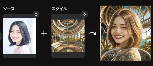 MyEdit スタイルのサンプル
