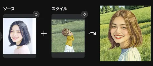 MyEdit スタイルのサンプル