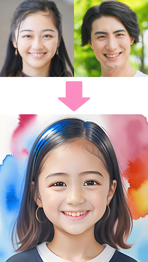 MyEdit AI アバターサンプル