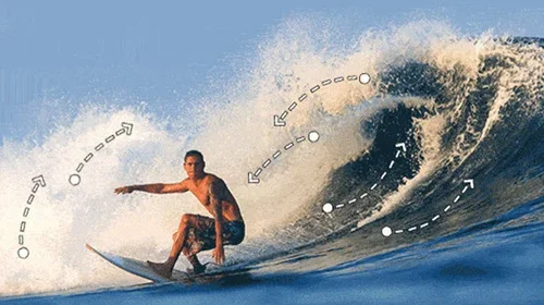 How to Animate a Picture/Photo for Free on Any Device