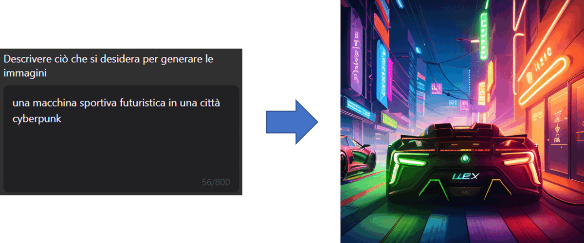 MyEdit - creare immagini AI da testi online