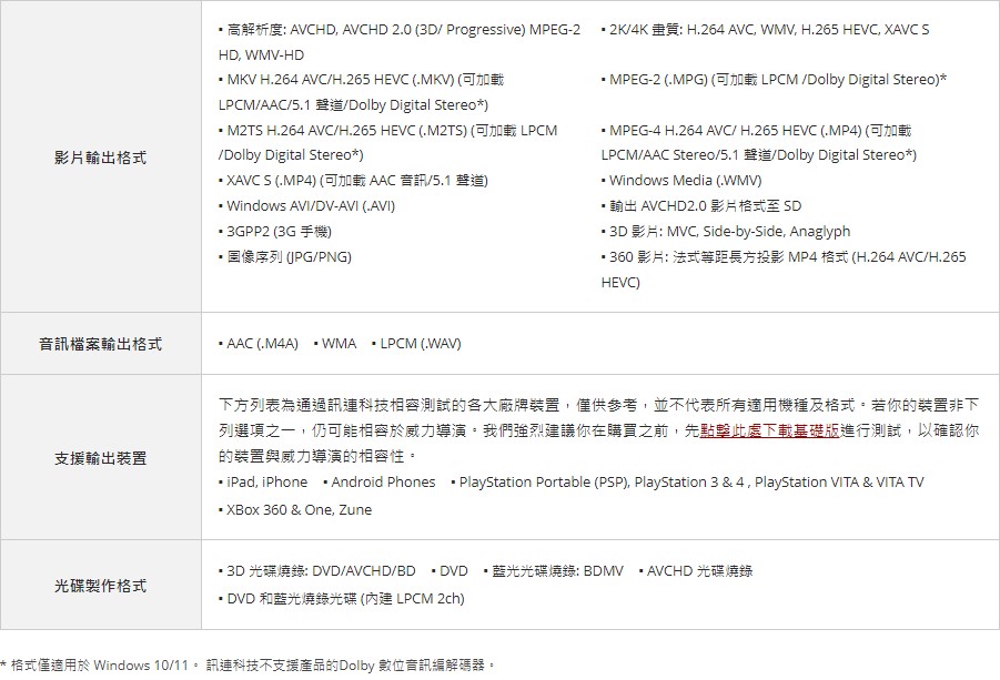 威力導演匯出檔案格式