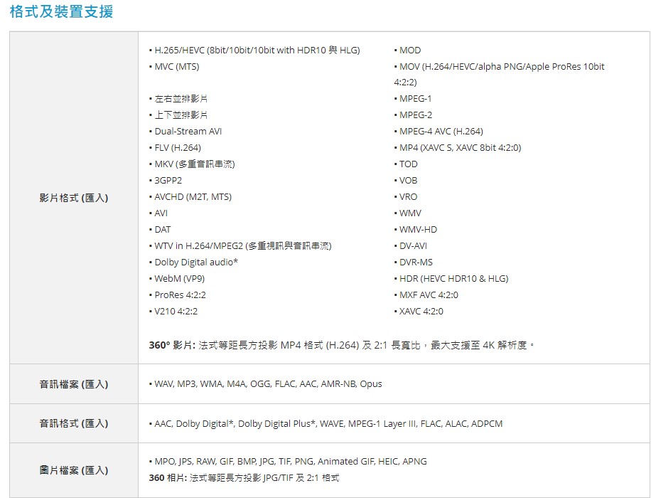 威力導演匯入檔案格式