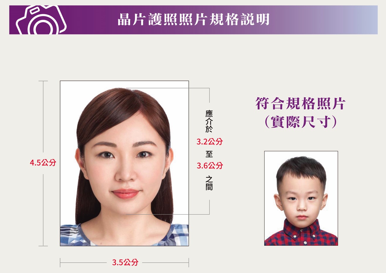 護照照片比例