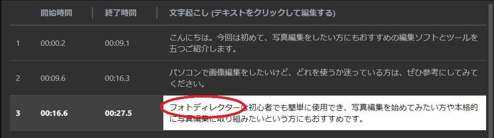 文字起こし内容の修正前