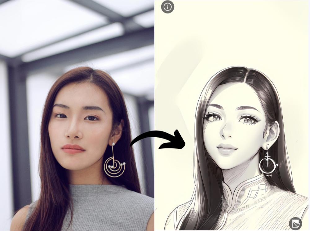 極簡主義似顏繪