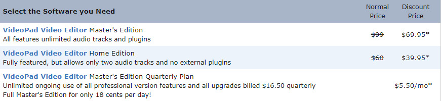 VideoPad Pricing Table