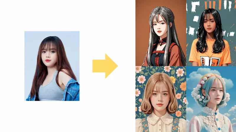 MyEdit App 繪圖軟體:藝術風虛擬人像