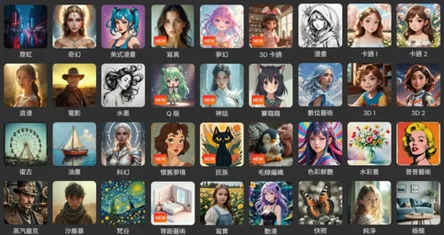 MyEdit 免費AI繪圖生成範例