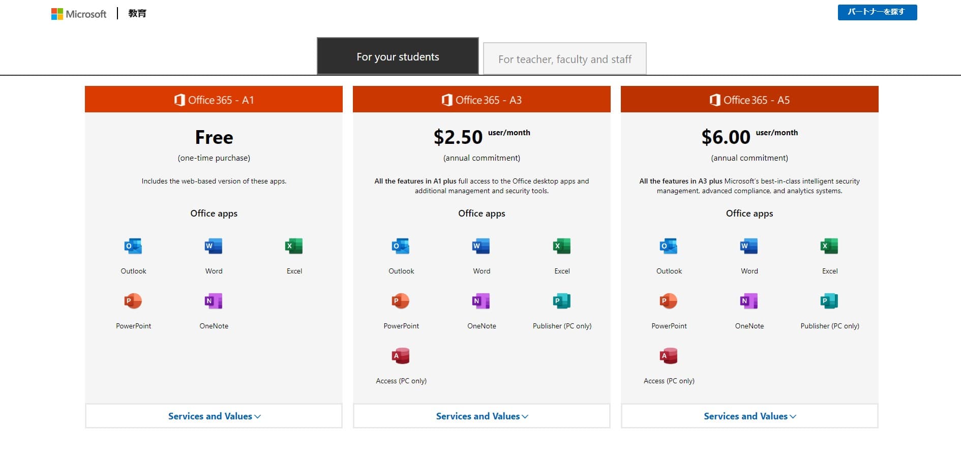 Office 365 for Education に含まれる製品