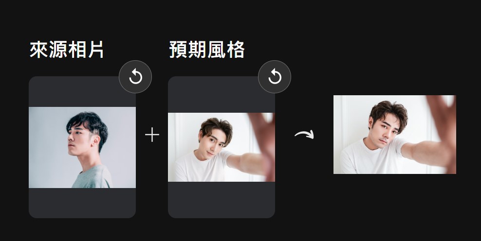 MyEdit男生髮型推薦