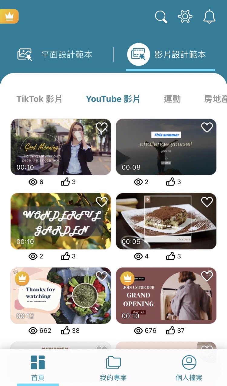 小眾Youtuber 賺錢術！揭曉YouTuber 賺錢的五大方程式【2026 年最新版】