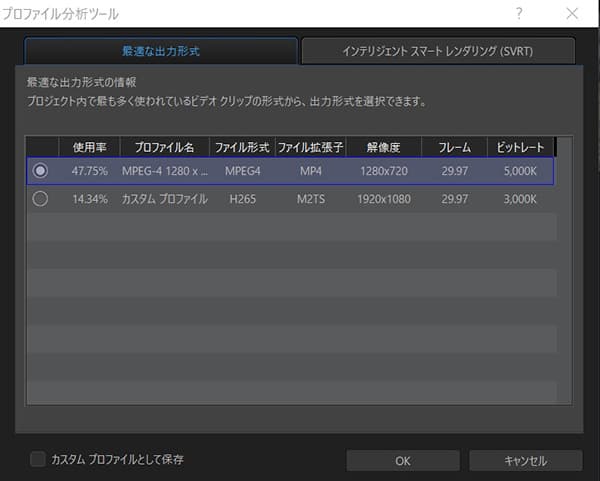 PowerDirector 書き出し画面 プロファイル分析ツール
