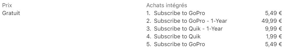 prix GoPro Quik