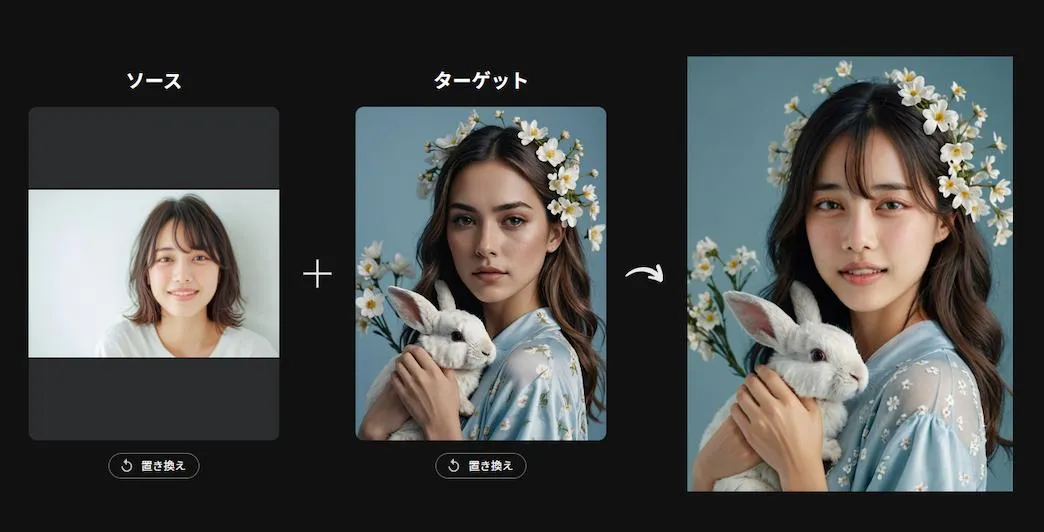 MyEdit AI顔入れ替え サンプル