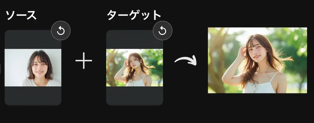 MyEdit AI顔入れ替え 完成画像